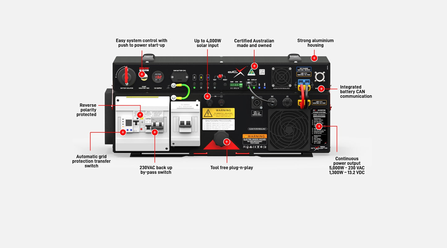 DCX Power System 14 kWh